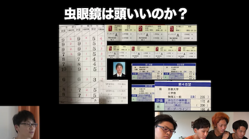 東海オンエアの虫眼鏡の学歴は?京大B判定?