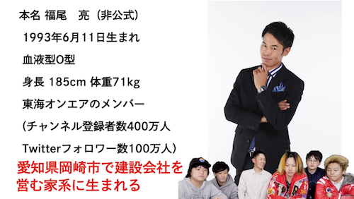 りょうのプロフィール